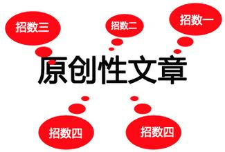 網(wǎng)站一定要更新原創(chuàng)內(nèi)容嗎