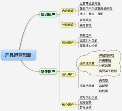 企業(yè)網(wǎng)站優(yōu)化,企業(yè)SEO優(yōu)化,企業(yè)網(wǎng)站運(yùn)營(yíng)