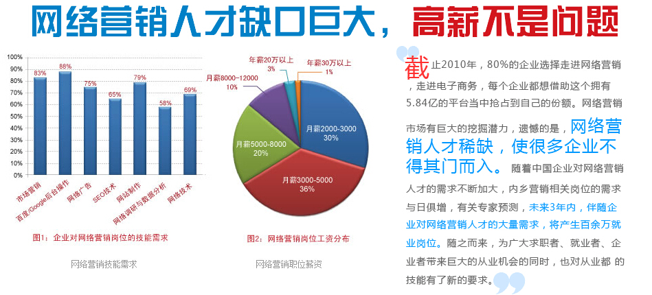 鄭州seo培訓(xùn)