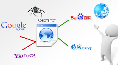 百度蜘蛛抓取,網(wǎng)站站內(nèi)優(yōu)化,網(wǎng)站細節(jié)優(yōu)化